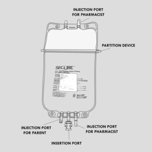 488e.Bag of nutrient solution with label before preparation with identified elements.FINAL